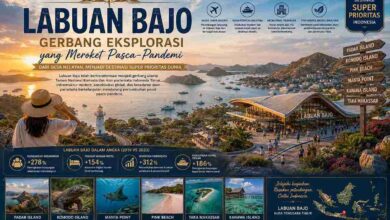 labuan bajo
