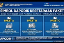 Foto pendukung berita Dugaan Manipulasi Ijazah Makin Jelas, Ujian 2025 tapi Ijazah Terbit 2021 Dapodik Diduga Dimainkan
