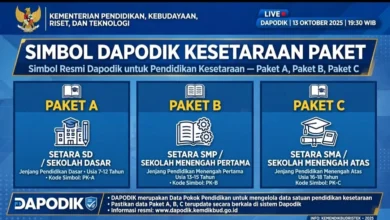 Foto pendukung berita Dugaan Manipulasi Ijazah Makin Jelas, Ujian 2025 tapi Ijazah Terbit 2021 Dapodik Diduga Dimainkan